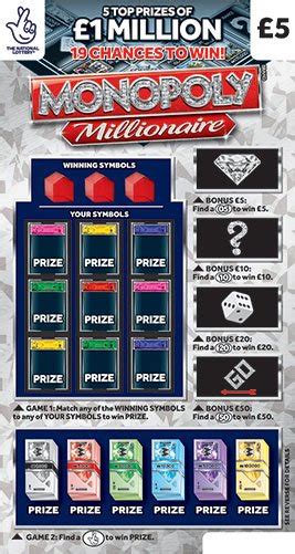 monopoly millionaire scratchcard